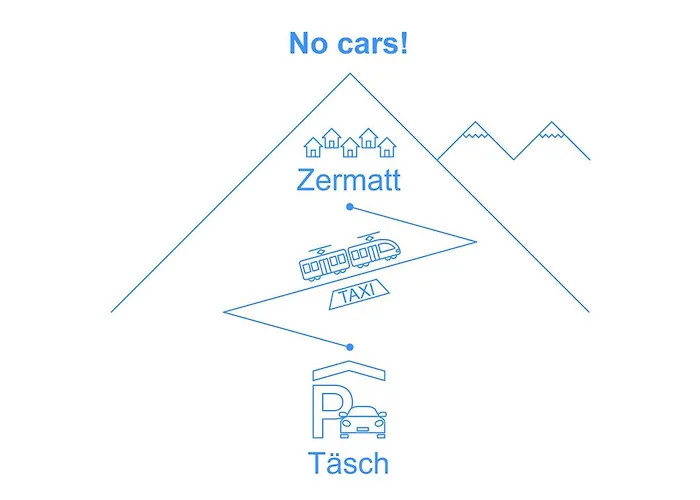 Viktoria A-3 By Interhome Daire